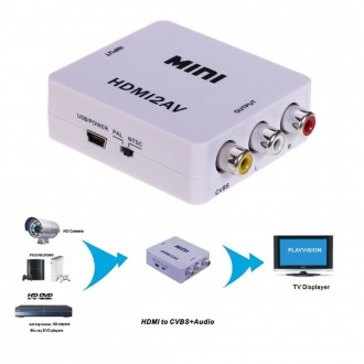 
 HDVM610 преобразовывает входной HDMI сигнал в композитное видео и стерео аудио. . фото 8