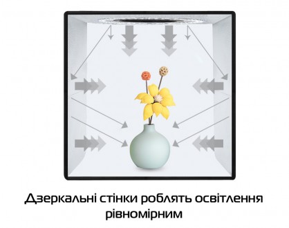  Компактный быстросборный световой бокс Puluz PU5032B для бестеневой съёмки небо. . фото 9