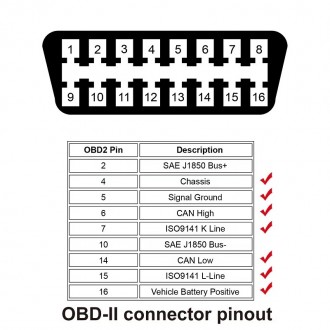 Удлинитель AUTOOL OBD2 универсальный короткий EasyDiag/Idiag/M-diag/Golo 16pin
У. . фото 6