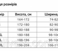 YATO-8031 - професійний напівкомбінезон робочий.
Штани робочі, напівкомбінезон з. . фото 3