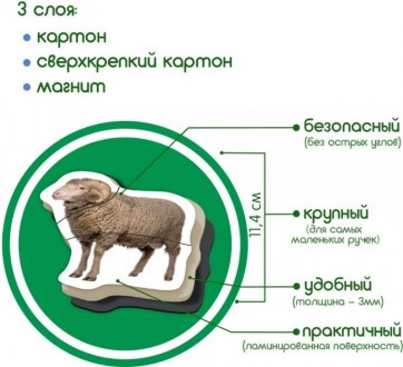 Пазл Карта мира (укр.), Dodo Пазл поможет ознакомиться с территориями мира и осн. . фото 5