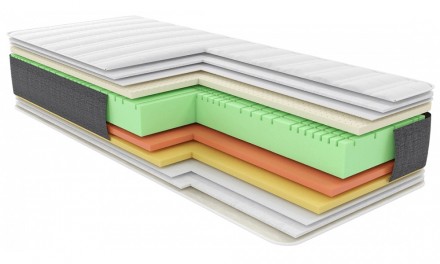 Serenity Relax Come-For, Размер 180*200. Киев. фото 1