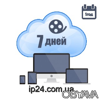 Облачное хранение для P2P камер ATIS
	Абонплата на 12 месяцев
	Глубина архива 7 . . фото 1