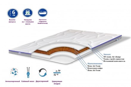 Описание:
Тонкий беспружинный матрас TOP AIR Cocos &ndash; идеальная комбинация ортопе. . фото 6