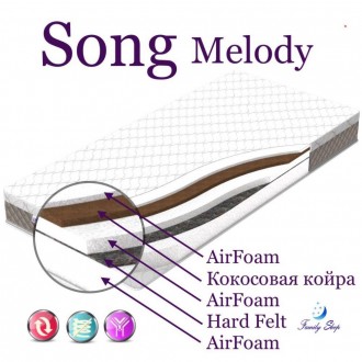 Коллекция безпружинных матрасов «Melody collection» создана из современных высок. . фото 6