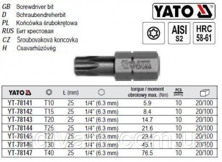 Насадка викрутки викруткова TORX 1/4" T30 l=25 мм YATO-78146. Тернопіль. фото 1 Насадка викрутки викруткова TORX 1/4" T30 l=25 мм YATO-78146. Тернопіль. фото 1