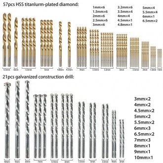 Описание Набора инструментов, сверл ANJI DEPOT Drill Set 8054 в чемодане, 246 шт. . фото 5