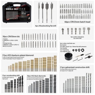 Описание Набора инструментов, сверл ANJI DEPOT Drill Set 8054 в чемодане, 246 шт. . фото 4