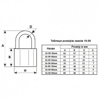 Замок навісний FZB Екстра 80 мм
Продаж оптом і в роздріб. Доставка товару по всі. . фото 3