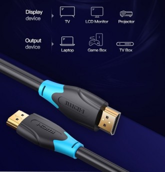 Кабель Vention HDMI-HDMI, 1 m, v2.0 
 
Отправка данного товара производиться от . . фото 9