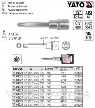 Головка торцева вставка TORX 1/2" Т30х100 мм YATO YT-04323. Тернопіль. фото 1 Головка торцева вставка TORX 1/2" Т30х100 мм YATO YT-04323. Тернопіль. фото 1