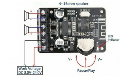  Аудио усилитель XY-P15W 2*15Вт Bluetooth v5.0 D-класс. Цифровой усилитель мощно. . фото 3