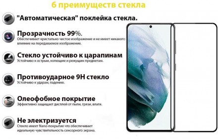 Защитное стекло BeCover для Samsung Galaxy S22 SM-S901 Black 
 
Отправка данного. . фото 3