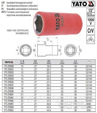 Головка торцева ізольована VDE 1000В 1/2" М12 YATO Польща YT-21032. . фото 1 Ізольована голівка шестигранна YATO YT-21032
Виготовлена з міцної, інструменталь. . фото 1