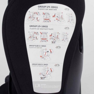 Детское автокресло JOY 25790 система ISOFIX, универсальное, группа 1/2/3, вес р. Харьков. фото 1 Детское автокресло JOY 25790 система ISOFIX, универсальное, группа 1/2/3, вес р. Харьков. фото 1