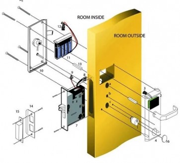 Автономный тонкий RFID замок SEVEN Lock SL-7735B состоит из накладок с ручками и. . фото 3