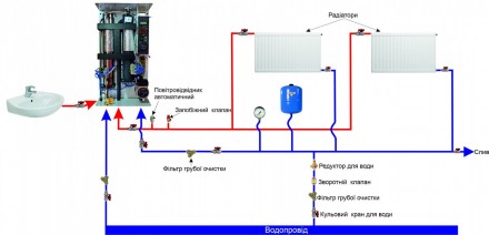 Двухконтурный электрокотел DUOS предназначен для системы отопления и нагрева про. . фото 4