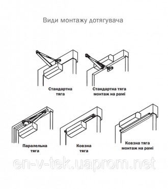 Дотягувач дверей RYOBI® 8803 UNIV (Японія) накладного типу – призначений для кер. . фото 8