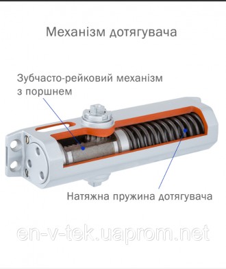 Дотягувач дверей RYOBI® 8803 UNIV (Японія) накладного типу – призначений для кер. . фото 9