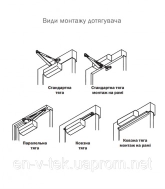 Дотягувач дверей RYOBI® серії 1200 модель D-1200 STD (Японія) накладного типу зі. . фото 6