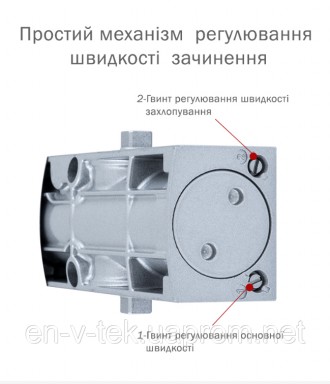 Дотягувач дверей RYOBI® серії 1200 модель D-1200 STD (Японія) накладного типу зі. . фото 11