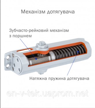 Дотягувач дверей RYOBI® серії 1200 модель D-1200 STD (Японія) накладного типу зі. . фото 10