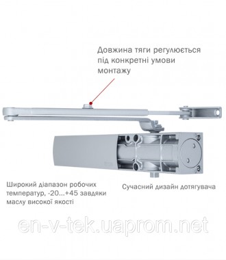 Дотягувач дверей RYOBI® серії 1200 модель D-1200 STD (Японія) накладного типу зі. . фото 5