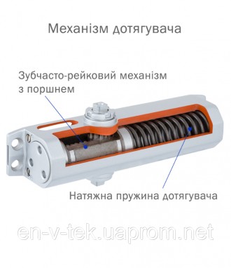 Дотягувач дверей RYOBI® серії 1500 модель D-1504 STD (Японія) накладного типу – . . фото 7