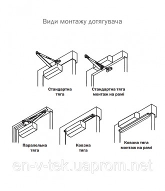 Дотягувач дверей RYOBI® серії 1500 модель D-1504 STD (Японія) накладного типу – . . фото 10