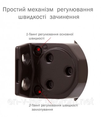 Дотягувач дверей RYOBI® серії 1500 модель D-1504 STD (Японія) накладного типу – . . фото 6