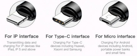 Описание Кабеля 3 в 1 Baseus CAMLT-ZY01 Micro USB, Lightning, Type-C, черного
Ba. . фото 6