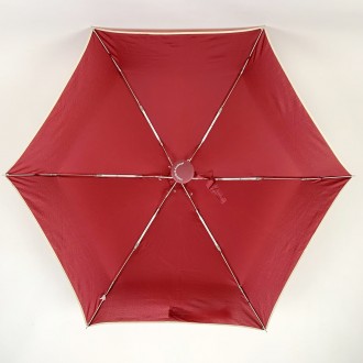 Этот механический зонт прост в использовании, а благодаря крохотным размерам акс. . фото 5