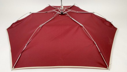 Этот механический зонт прост в использовании, а благодаря крохотным размерам акс. . фото 7