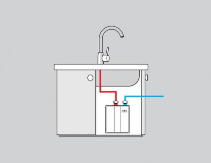 Найновіша технологія в проточних водонагрівачах!
Електронна система увімкнення.
. . фото 6