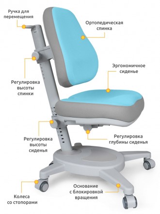 Ергономічне крісло Onyx поєднує в собі високу якість, ергономічність та стильний. . фото 3