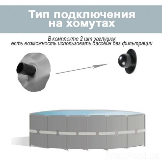 Круглий каркасний басейн Metal Frame Pool (Интекс 28212) від виробника Intex Тов. . фото 4