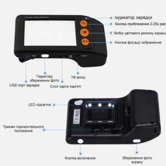 Электронная лупа с 2х-25х увеличением для слабовидящих Портативная электронная ц. . фото 6