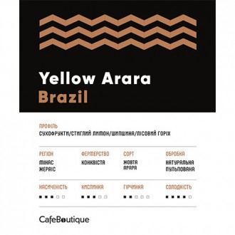 Brazil Yellow Arara Peaberry (Бразилия) – арабика класса премиум по плантациям б. . фото 3