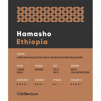 Ethiopia Hamasho Grade 1 (Ефіопія Хамашо) – ефіопська арабіка класу спешелті мит. . фото 3