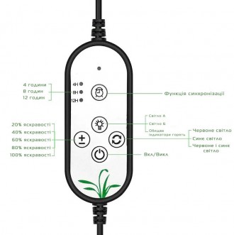 Фитолампа светодиодная с USB контроллером позволит выращивать различные растения. . фото 8