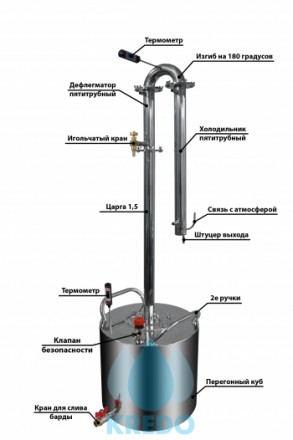 Цена указана без перегонного куба, дистиллятор может комплектоваться кубом объем. . фото 3