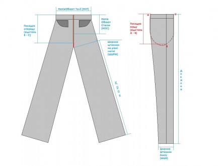 Б/в брюки/штани є момент на лівій кишені на фото 5, також розійшлась нитка по шв. . фото 7