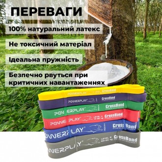 Призначення: для занять паверліфтингом, важкою атлетикою, фітнесом, пілатесом та. . фото 10