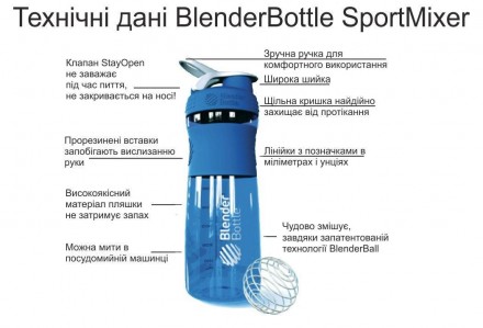 BlenderBottle SportMixer, Універсальна Спортивна пляшка-шейкер з віночком.
ОРИГІ. . фото 10