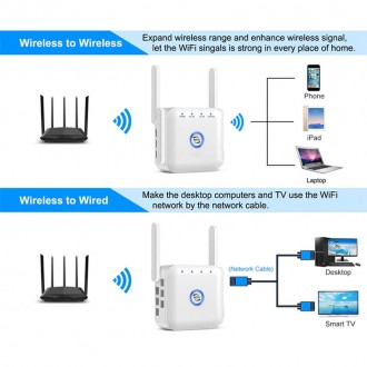Підсилювач WiFi 2,4 ГГц 300 Mbps репітер ретранслятор сигналу з LAN портом і зов. . фото 3
