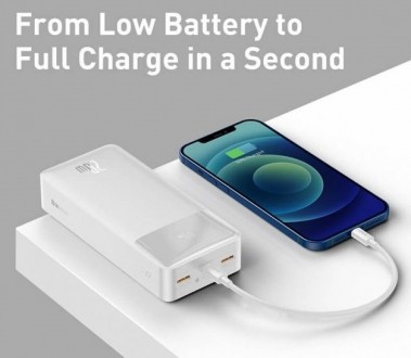 
Описание УМБ портативного зарядного Power Bank BASEUS Bipow PPDML-N02 30000mAh,. . фото 4