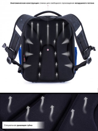 Форма:
Ранец школьный - изготовлен по жестко-каркасной технологии. При максималь. . фото 9