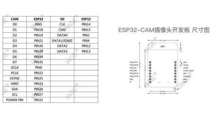 ESP32-CAM - Модуль камеры OV2640 2MP, WiFi + Bluetooth ESP32-CAM - это плата для. . фото 3