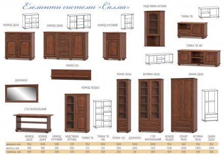 Комод 1В2Д1Ш Салма Мебель Сервис - удобная и практичная мебель, характеризующаяс. . фото 3