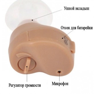 Внутриушный слуховой аппарат Happy Sheep HP-680Эксплуатационные характеристики п. . фото 9